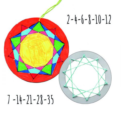 Matematiske Mandalas matematisk string art lavet ud fra tabeller og talmønstre